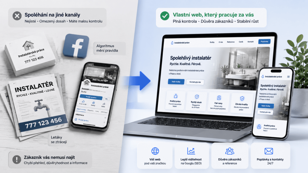 tvorba webu pro osvč a podnikatele a živnostníky