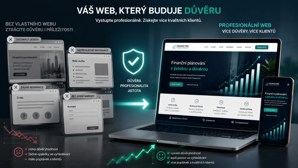 web pro finančního poradce tvorba webu